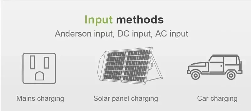 300W AC/DC/USB/Solar γεννητριών ηλεκτρικών συστημάτων εγχώριων συσκευών υπαίθριος στρατοπέδευσης σταθμός παραγωγής ηλεκτρικού ρεύματος πυροβολισμού φορητός