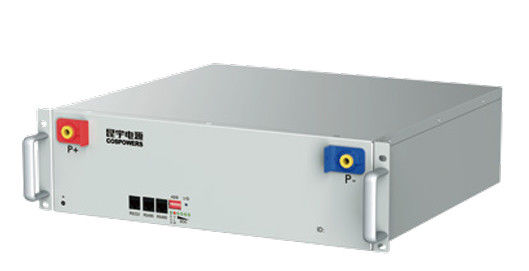 CF48100T / CF48150T