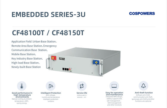 CF48100T / CF48150T
