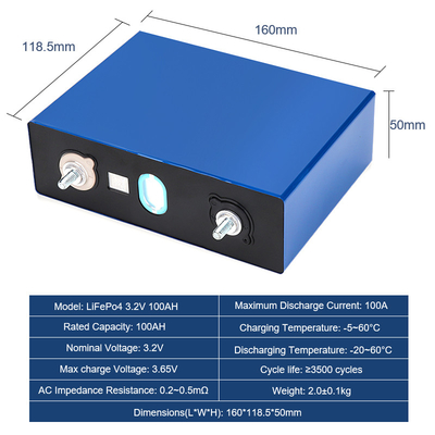 Scooter 3.2v 100ah Lifepo4 Battery Cells Green Cell Lifepo4 100ah