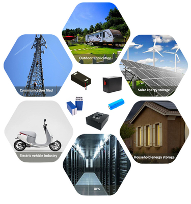 Grade A Lifepo4 Battery Cells 117ah Lithium NCM Deep Cycle Fo Forklift